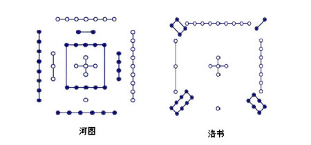 厂房环境布局规划