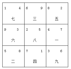 大型职场环境布局策划