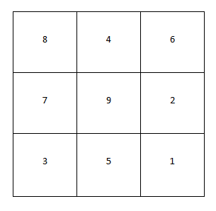 为何换了新的办公室后生意下降了